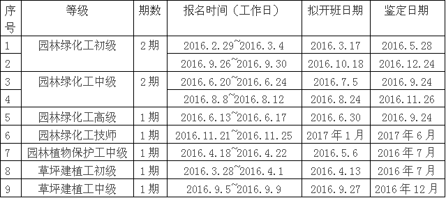 QQ截图20160218111240.png